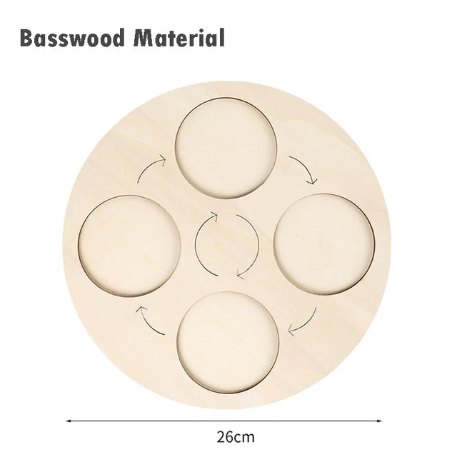 Ma planche de l'évolution